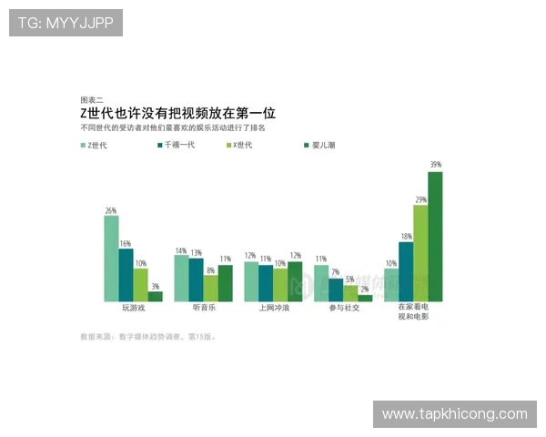 深入分析pa视讯官方集团的行业影响力与未来发展方向，助力行业生态健康发展